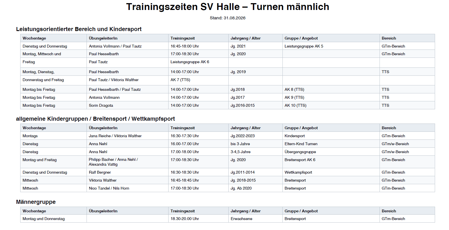 Turnen mnl. Trainingszeiten 2026